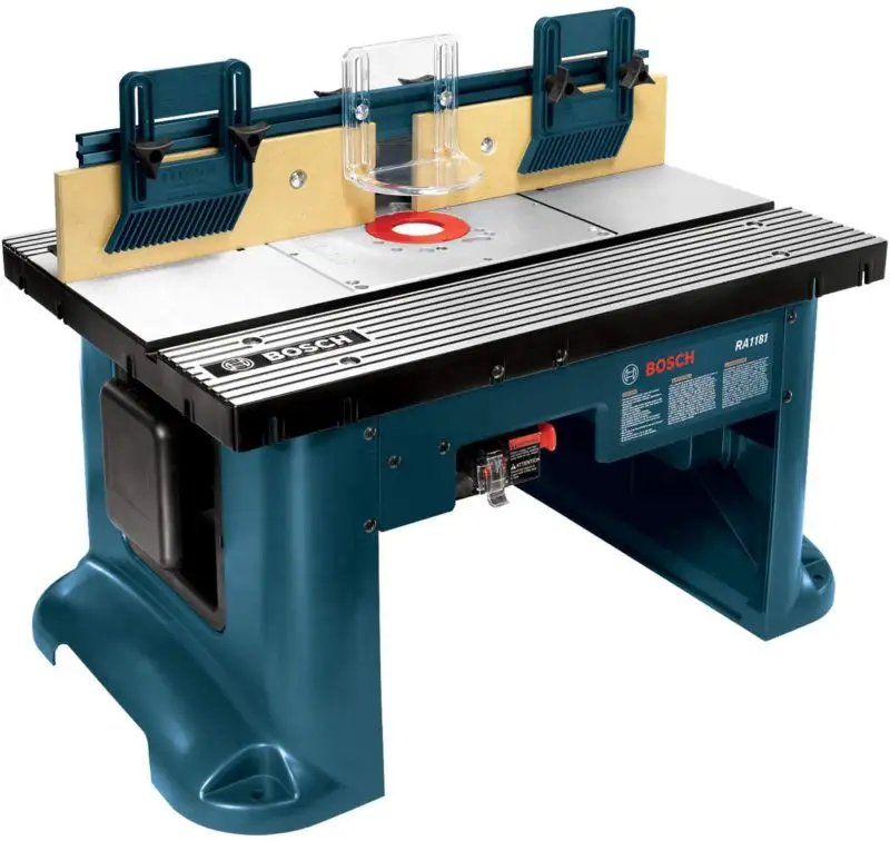 router table